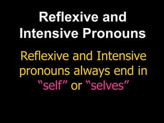 Reflexive and
Intensive Pronouns
Reflexive and Intensive
pronouns always end in
“self” or “selves”
 