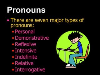 Pronouns
• There are seven major types of
pronouns:
•Personal
•Demonstrative
•Reflexive
•Intensive
•Indefinite
•Relative
•Interrogative
 