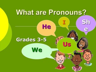 What are Pronouns?
Grades 3-5
I
He
We
We
Sh
e
Us
 