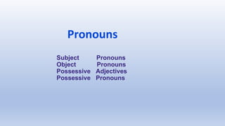 Pronouns
Subject Pronouns
Object Pronouns
Possessive Adjectives
Possessive Pronouns
 