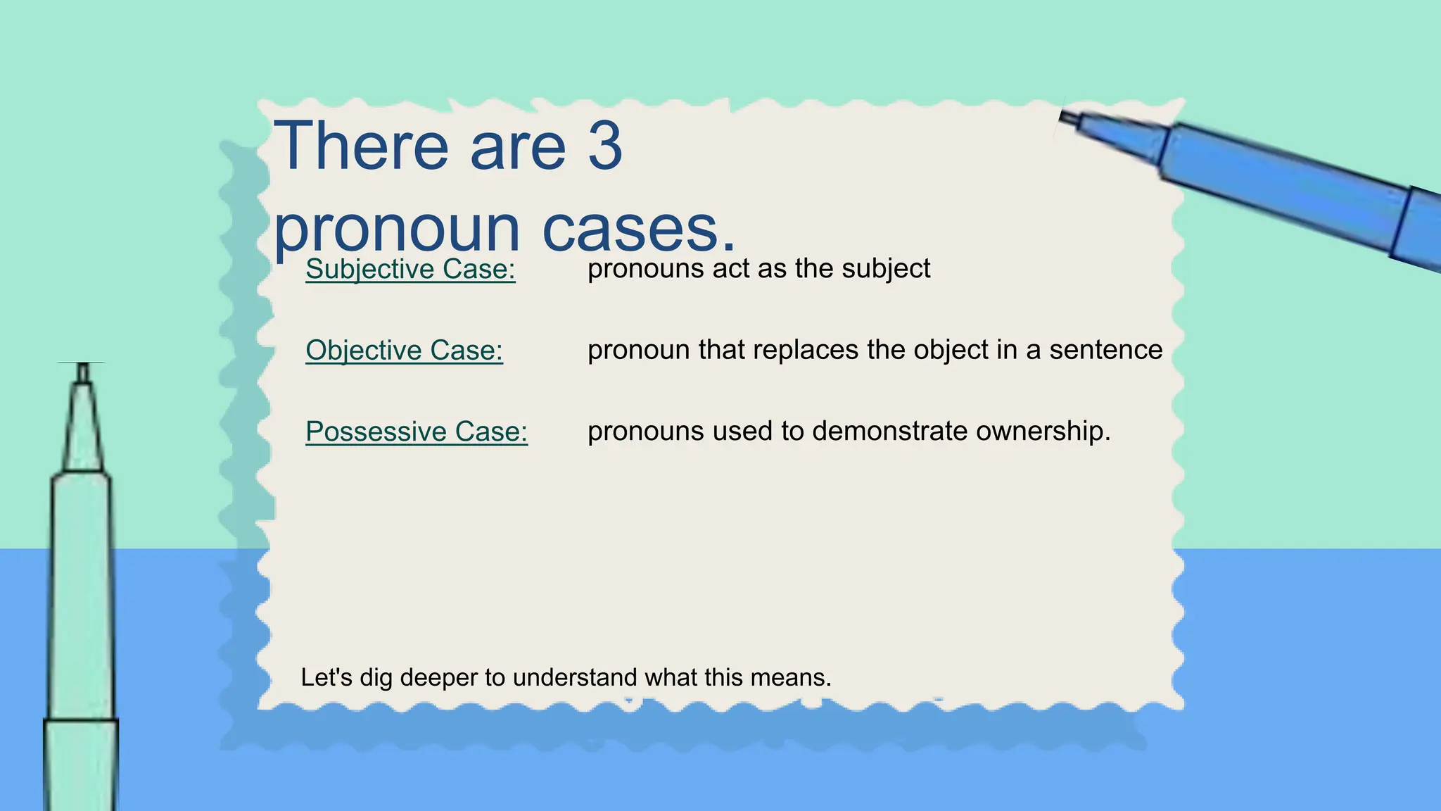 pronouns-basic-english-grammar-for-children-ppt