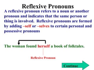 Reflexive Pronouns
Continue
A reflexive pronoun refers to a noun or another
pronoun and indicates that the same person or
thing is involved. Reflexive pronouns are formed
by adding –self or –selves to certain personal and
possessive pronouns
The woman found herself a book of folktales.
Reflexive Pronoun
 