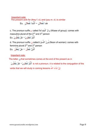 Pronouns in-arabic4 | PDF