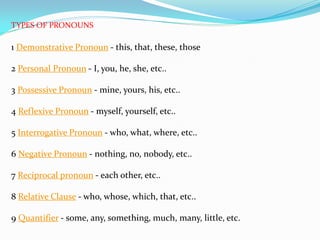 1 Demonstrative Pronoun - this, that, these, those
2 Personal Pronoun - I, you, he, she, etc..
3 Possessive Pronoun - mine, yours, his, etc..
4 Reflexive Pronoun - myself, yourself, etc..
5 Interrogative Pronoun - who, what, where, etc..
6 Negative Pronoun - nothing, no, nobody, etc..
7 Reciprocal pronoun - each other, etc..
8 Relative Clause - who, whose, which, that, etc..
9 Quantifier - some, any, something, much, many, little, etc.
TYPES OF PRONOUNS
 