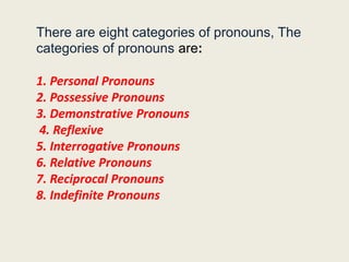 There are eight categories of pronouns, The
categories of pronouns are:

1. Personal Pronouns
2. Possessive Pronouns
3. Demonstrative Pronouns
4. Reflexive
5. Interrogative Pronouns
6. Relative Pronouns
7. Reciprocal Pronouns
8. Indefinite Pronouns
 