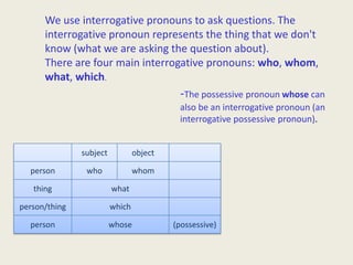 We use interrogative pronouns to ask questions. The
      interrogative pronoun represents the thing that we don't
      know (what we are asking the question about).
      There are four main interrogative pronouns: who, whom,
      what, which.
                                           -The possessive pronoun whose can
                                           also be an interrogative pronoun (an
                                           interrogative possessive pronoun).


               subject           object

  person        who              whom

   thing                 what

person/thing             which

  person                 whose            (possessive)
 