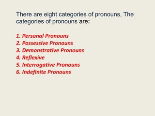 There are eight categories of pronouns, The
categories of pronouns are:

1. Personal Pronouns
2. Possessive Pronouns
3. Demonstrative Pronouns
4. Reflexive
5. Interrogative Pronouns
6. Indefinite Pronouns
 