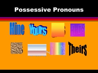 Possessive Pronouns 