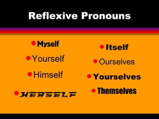 Reflexive Pronouns Myself Yourself Himself Herself Itself Ourselves Yourselves Themselves 