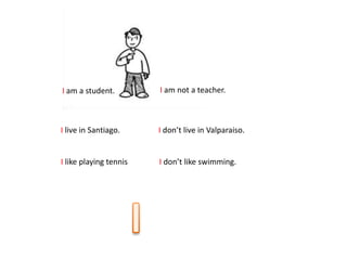 I am a student.         I am not a teacher.



I live in Santiago.     I don’t live in Valparaiso.


I like playing tennis   I don’t like swimming.
 