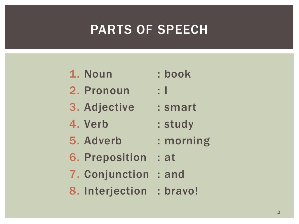 Pronouns Adverbs And Simple Past Tense structure 1 
