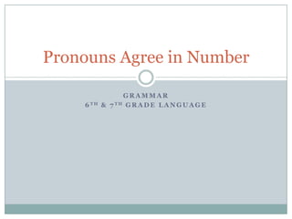 Pronouns Agree in Number

                 GRAMMAR
    6 TH   & 7 TH G R A D E L A N G U A G E
 