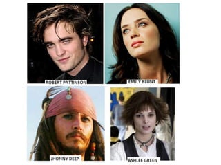 Pronouns and possessives