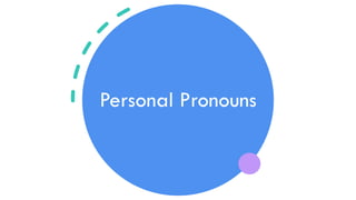 Pronouns and Referents.pdf
