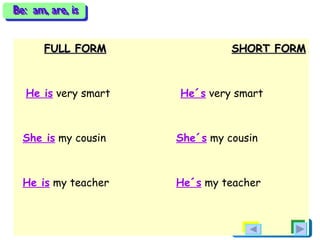 Pronouns and the verb to be | ODP