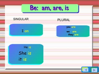 are they  are   She  is it   is we SINGULAR PLURAL I  am   He  is   you  are   Be:  am, are, is 