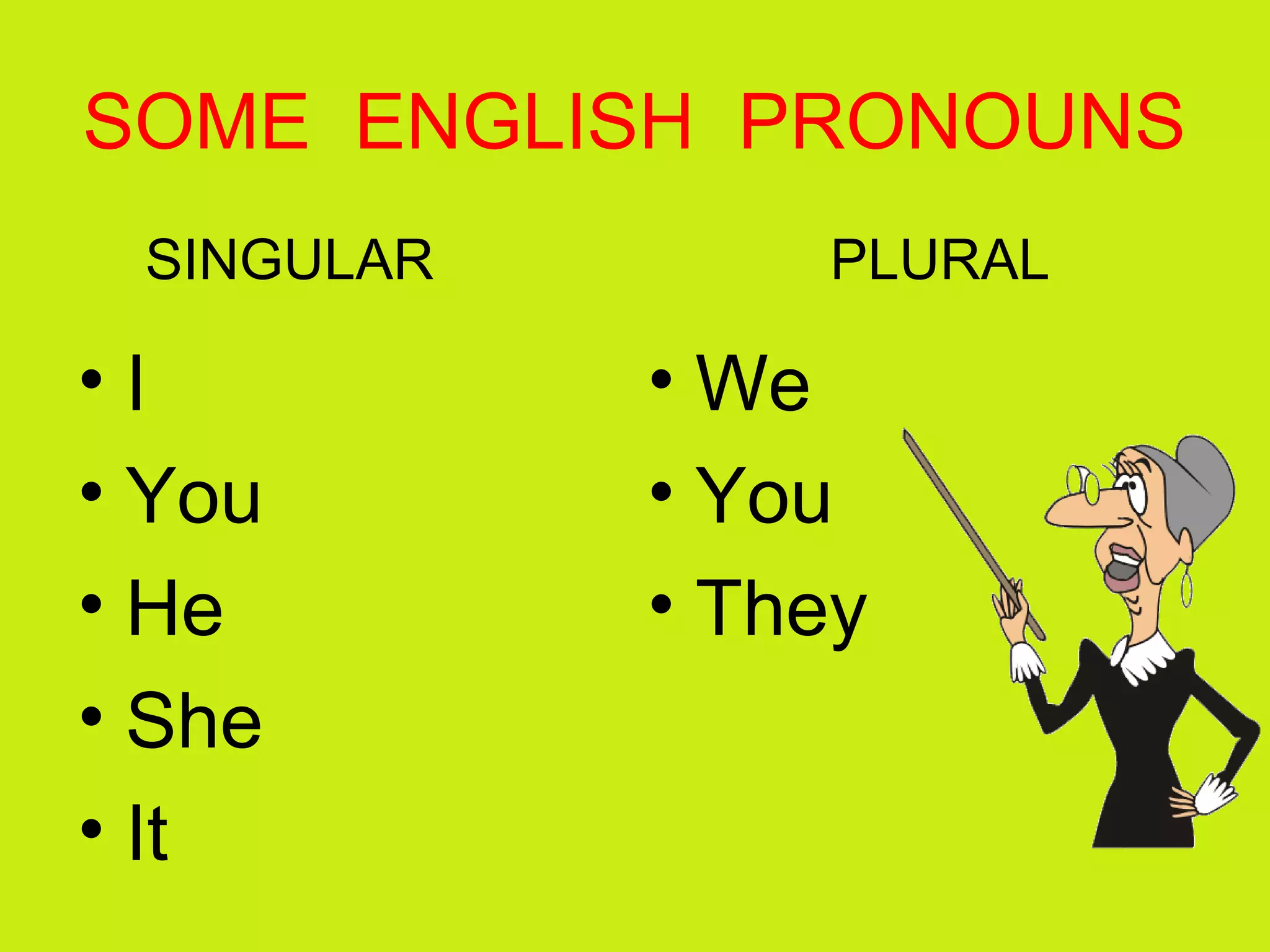 SOME ENGLISH PRONOUNS
 SINGULAR       PLURAL

•I          • We
• You       • You
• He        • They
• She
• It
 