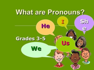 What are Pronouns?What are Pronouns?
Grades 3-5Grades 3-5
II
HeHe
WeWeWe
ShSh
ee
UsUs
 