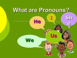 What are Pronouns?What are Pronouns?
II
HeHe
WeWeWe
ShSh
ee
UsUs
 