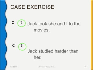 CASE EXERCISE
Jack took she and I to the
movies.
Jack studied harder than
her.
Rev 3/2016 Grammar--Pronoun Case 21
C I
C I
 