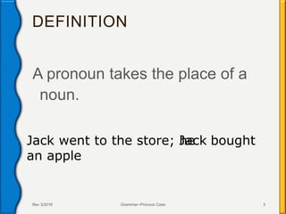 DEFINITION
A pronoun takes the place of a
noun.
Rev 3/2016 Grammar--Pronoun Case 3
Jack went to the store; bought
an apple
Jackhe
 