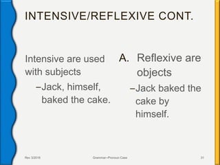 INTENSIVE/REFLEXIVE CONT.
Intensive are used
with subjects
–Jack, himself,
baked the cake.
A. Reflexive are
objects
–Jack baked the
cake by
himself.
Rev 3/2016 Grammar--Pronoun Case 31
 