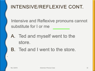 INTENSIVE/REFLEXIVE CONT.
Intensive and Reflexive pronouns cannot
substitute for I or me
A. Ted and myself went to the
store.
B. Ted and I went to the store.
Rev 3/2016 Grammar--Pronoun Case 32
.
 