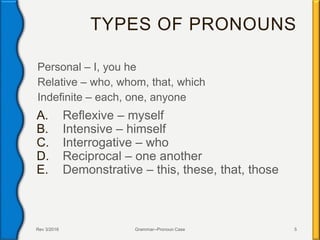 TYPES OF PRONOUNS
Personal – I, you he
Relative – who, whom, that, which
Indefinite – each, one, anyone
A. Reflexive – myself
B. Intensive – himself
C. Interrogative – who
D. Reciprocal – one another
E. Demonstrative – this, these, that, those
Rev 3/2016 Grammar--Pronoun Case 5
 