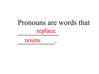 What are Pronouns?
Pronouns are words that
___________
__________.
replace
nouns
 