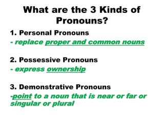 What are the 3 Kinds of
Pronouns?
1. Personal Pronouns
- replace proper and common nouns
2. Possessive Pronouns
- express ownership
3. Demonstrative Pronouns
-point to a noun that is near or far or
singular or plural
 