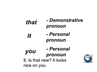 that
8. Is that new? It looks
nice on you.
It - Personal
pronoun
- Demonstrative
pronoun
you - Personal
pronoun
 