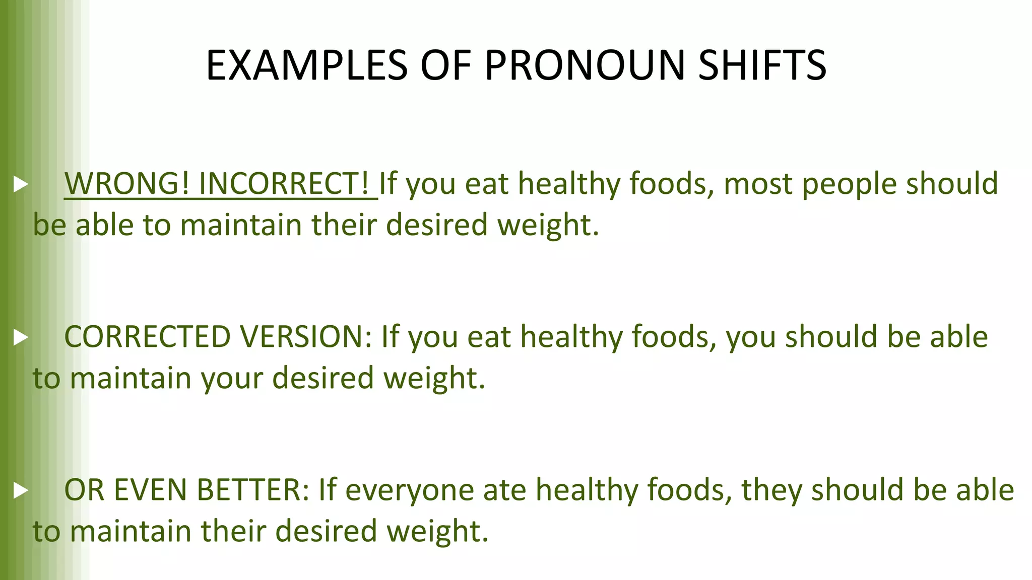 Pronoun shift | PPTX