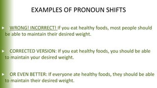 Pronoun shift | PPTX