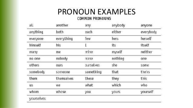 Pronoun shift