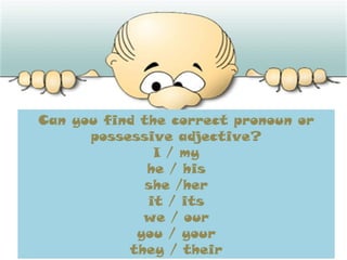 Can you find the correct pronoun or
possessive adjective?
I / my
he / his
she /her
it / its
we / our
you / your
they / their
 