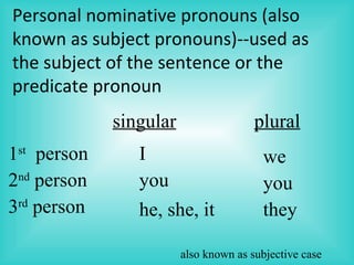 singular plural 1 st   person      Personal nominative pronouns (also known as subject pronouns)--used as the subject of the sentence or the predicate pronoun also known as subjective case I you he, she, it they you we 2 nd  person      3 rd  person      
