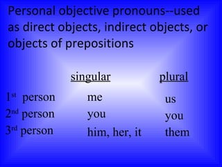 singular plural 1 st   person      Personal objective pronouns--used as direct objects, indirect objects, or objects of prepositions me you him, her, it them you us 2 nd  person      3 rd  person      