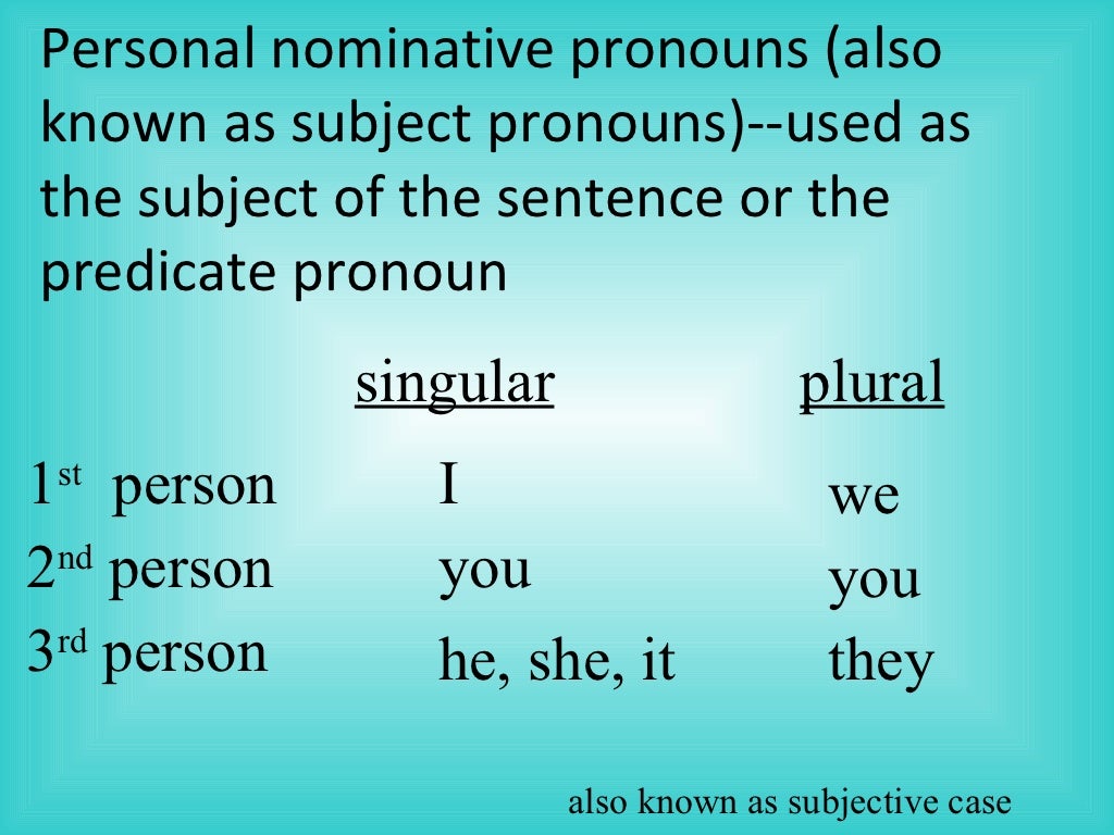 Местоимения much many little few. Местоимения much many little few в английском языке. The pronouns much. The pronouns much. Nominative and objective pronouns.