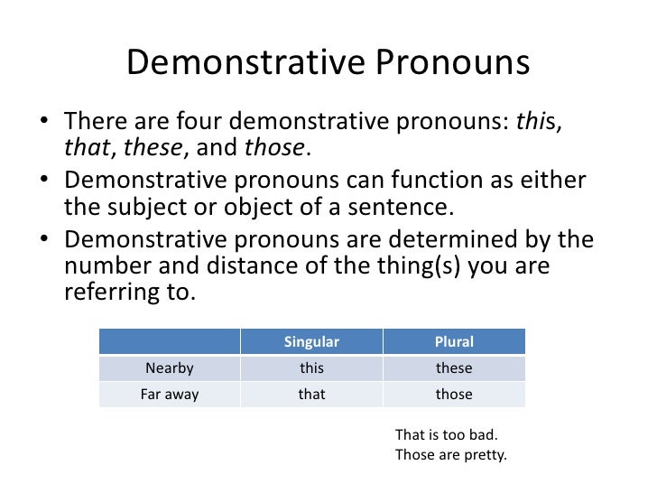 pronoun demonstrative pronouns