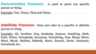 Demonstrative Pronouns – Is used to point out specific
person or thing.
Example: This, These, That and Those.
Indefinite Pronouns – Does not refer to a specific or definite
person or thing.
Example: All, Another, Any, Anybody, Anyone, Anything, Both,
Each, Either, Everybody, Everyone, Everything, Few, Many, More,
Most, Much, Neither, Nobody, None, Several, Some, Someone,
Somebody etc..
 