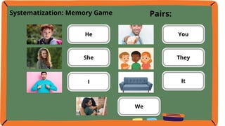 Pronouns review. i you he she it they we | PDF