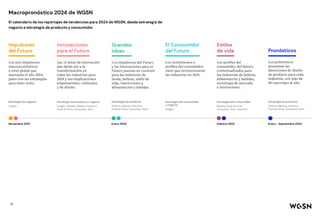 Macropronóstico 2024 de WGSN
El calendario de los reportajes de tendencias para 2024 de WGSN, desde estrategia de
negocio a estrategia de producto y consumidor.
16
 