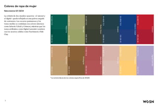 Colores de ropa de mujer
Natureverso O/I 23/24
La colisión de dos mundos opuestos –el natural y
el digital– queda reflejada en una paleta cargada
de contrastes. Los oscuros pantanosos y los
tonos medios se combinan con colores intensos
como Galactic Cobalt y Crimson, mientras que los
tonos artificiales como Digital Lavender conviven
con los neutros cálidos como Parchment y Pink
Clay.
*La nomenclatura de los colores específica de WGSN
Malachite
078-33-24
19-5421
TCX
Bay
Leaf
051-62-15
16-0430
TCX
Murky
Green
056-26-07
19-0417
TCX
Oceanic
098-26-13
19-4326
TCX
Galactic
Cobalt
120-28-32
19-3952
TCX
Crimson
010-38-36
18-1657
TCX
Parchment
031-63-17
16-0928
TCX
Wholegrain
030-41-18
18-0933
TCX
Astro
Dust
010-42-20
17-1537
TCX
Pink
Clay
014-73-08
14-1309
TCX
Pineapple
035-81-23
13-0941
TCX
Digital
Lavender
134-67-16
15-3716
TCX
3
 