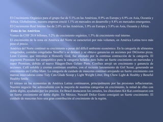 El Crecimiento Orgánico para el grupo fue de 5.1% en las Américas, 0.9% en Europa y 6.9% en Asia, Oceanía y
África. Globalmente, nuestra empresa creció 1.1% en mercados en desarrollo y 8.8% en mercados emergentes.
El Crecimiento Real Interno fue de 2.0% en las Américas, 1.9% en Europa y 5.8% en Asia, Oceanía y África.
Zona de las Américas
Ventas de CHF 20.8 billones, 5.2% de crecimiento orgánico, 1.5% de crecimiento real interno.
El crecimiento de la zona en América del Norte se caracterizó por más volumen, en América Latina tuvo más
peso el precio.
América del Norte continuó su crecimiento a pesar del difícil ambiente económico. En la categoría de alimentos
congelados, comidas congeladas Stouffer´s se destacó y se obtuvo ganancias en acciones por DiGiorno pizza.
Lean Cuisine, que introdujo a Honestly God, fue afectado por la continua contracción de la categoría. El
segmento Premium fue competitivo para la categoría helados pero hubo un fuerte crecimiento en meriendas y
super Premium, debido al nuevo Häagen-Dazs Gelato Pints. Confites arrojó un crecimiento y ganancia de
acciones. Café soluble y cremas continúan estables, con el reciente lanzamiento de Girl Scout, generando un
crecimiento en Coffee-Mate. La categoría de cuidado de mascotas continuó arrojando un fuerte crecimiento con
marcas innovadoras como Tidy Cats Glade Scoop y Light Weight Litter, Dog Chow Light & Healthy y Beneful
Healthy Smile.
El retraso en las economías de América Latina continuaron, principalmente por las presiones inflacionarias.
Nuestro negocio fue sobresaliente con la mayoría de nuestras categorías en crecimiento, la mitad de ellas con
doble dígito, ayudadas por los precios. En Brasil destacaron los cereales, los chocolates Kit Kat continuaron con
un fuerte crecimiento en doble dígito. En México, Nescafé Dolce Gusto consiguió un fuerte crecimiento. El
cuidado de mascotas hizo una gran contribución al crecimiento de la región.
 