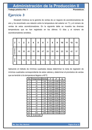 Administración de la Producción II
Trabajo práctico No. 1                                                                Pronósticos


Ejercicio 3
      Elizabeth Córdova es la gerente de ventas de un negocio de acondicionadores de
aire y ha encontrado una relación entre la temperatura del exterior en °C y el número de
ventas de estos acondicionadores. En la siguiente tabla se muestra las diversas
temperaturas que se han registrado en los últimos 13 días y el número de
acondicionadores vendidos.




                     1    2    3    4    5    6     7    8    9    10     11     12     13
       Día
       Temperatura




                     15   35   45   18   38   47   20   32   48    20     38     42     37
       Ventas




                     110 145 161 120 155 170 115 144 172 123 147 162 142



Aplicando el método de mínimos cuadrados desea determinar la recta de regresión de
mínimos cuadrados correspondiente de estos valores y determinar el pronóstico de ventas
que se tendrán si la temperatura llegara a 40°C.
                               Día Temperatura Ventas   x²   y²     xy
                                1        15      110   225 12100 1650
                                2        35      145  1225 21025 5075
                                3        45      161  2025 25921 7245
                                4        18      120   324 14400 2160
                                5        38      155  1444 24025 5890
                                6        47      170  2209 28900 7990
                                7        20      115   400 13225 2300
                                8        32      144  1024 20736 4608
                                9        48      172  2304 29584 8256
                               10        20      123   400 15129 2460
                               11        38      147  1444 21609 5586
                               12        42      162  1764 26244 6804
                               13        37      142  1369 20164 5254
                               Σ=       435     1866 16157 273062 65278
                               X=   33.4615385




     Ma. Gpe. Rdz. Marthell                                                    Página 4 de 19
 