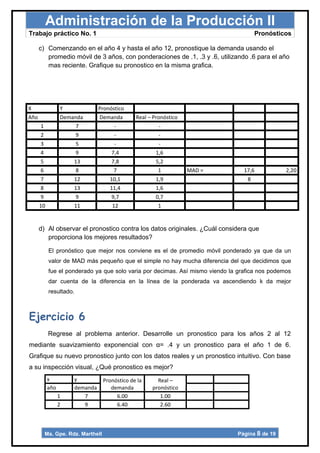 Administración de la Producción II
Trabajo práctico No. 1                                                              Pronósticos

      c) Comenzando en el año 4 y hasta el año 12, pronostique la demanda usando el
         promedio móvil de 3 años, con ponderaciones de .1, .3 y .6, utilizando .6 para el año
         mas reciente. Grafique su pronostico en la misma grafica.




X                Y             Pronóstico
Año              Demanda       Demanda        Real – Pronóstico
       1              7              -                  -
       2              9              -                  -
       3              5              -                  -
       4              9             7,4               1,6
       5             13             7,8               5,2
       6              8              7                 1          MAD =          17,6           2,20
       7             12            10,1               1,9                         8
       8             13            11,4               1,6
       9              9             9,7               0,7
      10             11             12                 1


      d) Al observar el pronostico contra los datos originales. ¿Cuál considera que
         proporciona los mejores resultados?

           El pronóstico que mejor nos conviene es el de promedio móvil ponderado ya que da un
           valor de MAD más pequeño que el simple no hay mucha diferencia del que decidimos que
           fue el ponderado ya que solo varia por decimas. Así mismo viendo la grafica nos podemos
           dar cuenta de la diferencia en la línea de la ponderada va ascendiendo k da mejor
           resultado.



Ejercicio 6
           Regrese al problema anterior. Desarrolle un pronostico para los años 2 al 12
mediante suavizamiento exponencial con α= .4 y un pronostico para el año 1 de 6.
Grafique su nuevo pronostico junto con los datos reales y un pronostico intuitivo. Con base
a su inspección visual, ¿Qué pronostico es mejor?
           x         y           Pronóstico de la     Real –
           año       demanda        demanda         pronóstico
                 1      7             6.00             1.00
                 2      9             6.40             2.60



        Ma. Gpe. Rdz. Marthell                                                Página 8 de 19
 