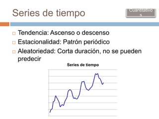 Cuantitativo
Series de tiempo                             s



   Tendencia: Ascenso o descenso
   Estacionalidad: Patrón periódico
   Aleatoriedad: Corta duración, no se pueden
    predecir
                    Series de tiempo
 