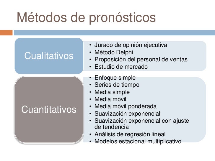 Pronósticos em02