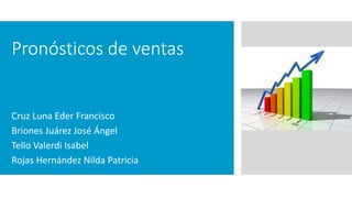 Pronósticos de ventas 
Cruz Luna Eder Francisco 
Briones Juárez José Ángel 
Tello Valerdi Isabel 
Rojas Hernández Nilda Patricia 
 