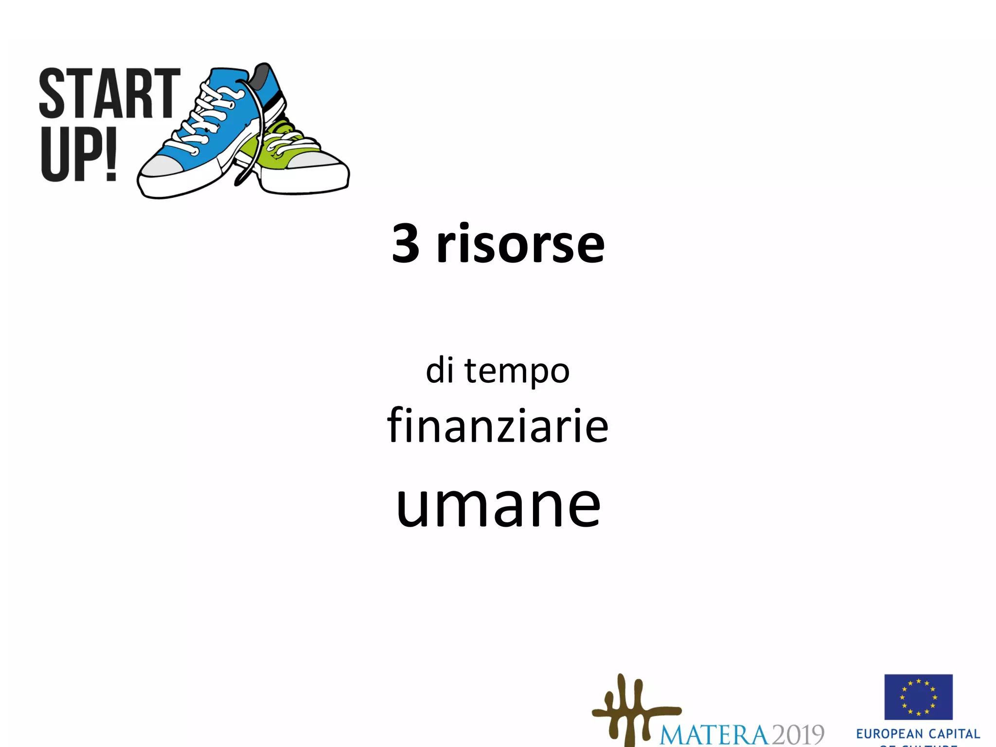 3	risorse
di	tempo	
finanziarie
umane
 
